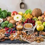 Personalized Diet Plan